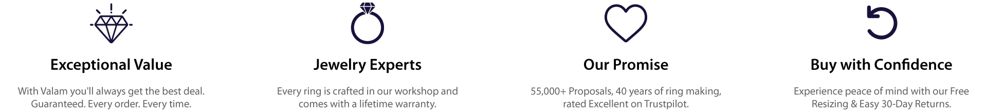 Detailing Banner
