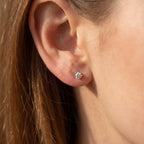 Celestia Radiance Round Brilliant Stud Earrings